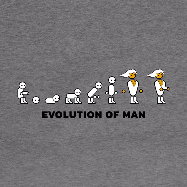 EVOLUTION OF MAN by DerKuro